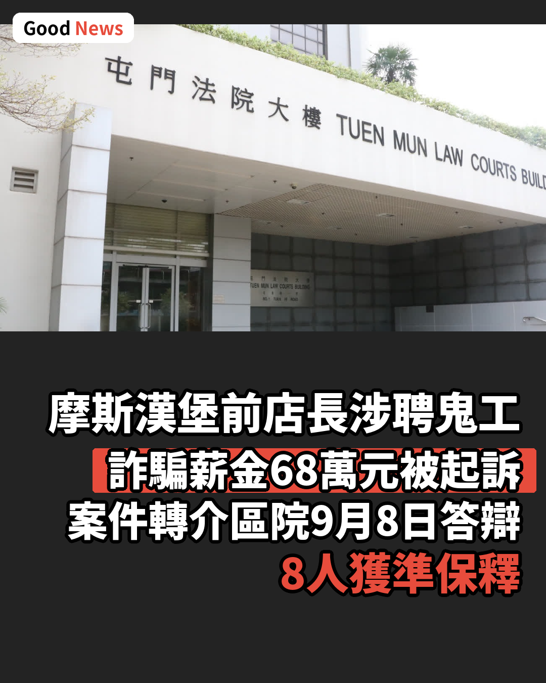 摩斯漢堡前店長涉聘鬼工詐騙68萬元薪金 8人轉介區院