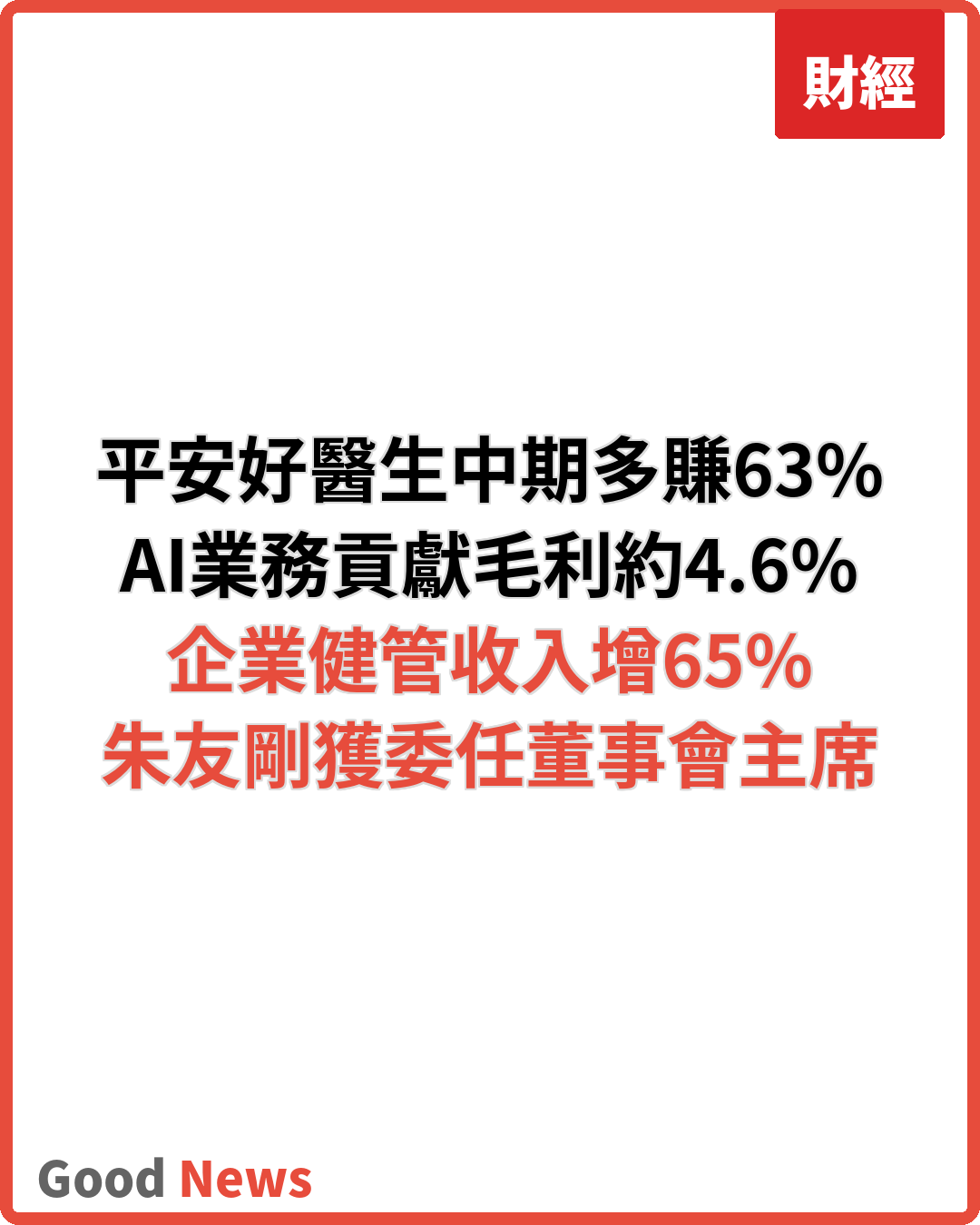 平安好醫生上半年多賺63% AI業務貢獻毛利約4.6%