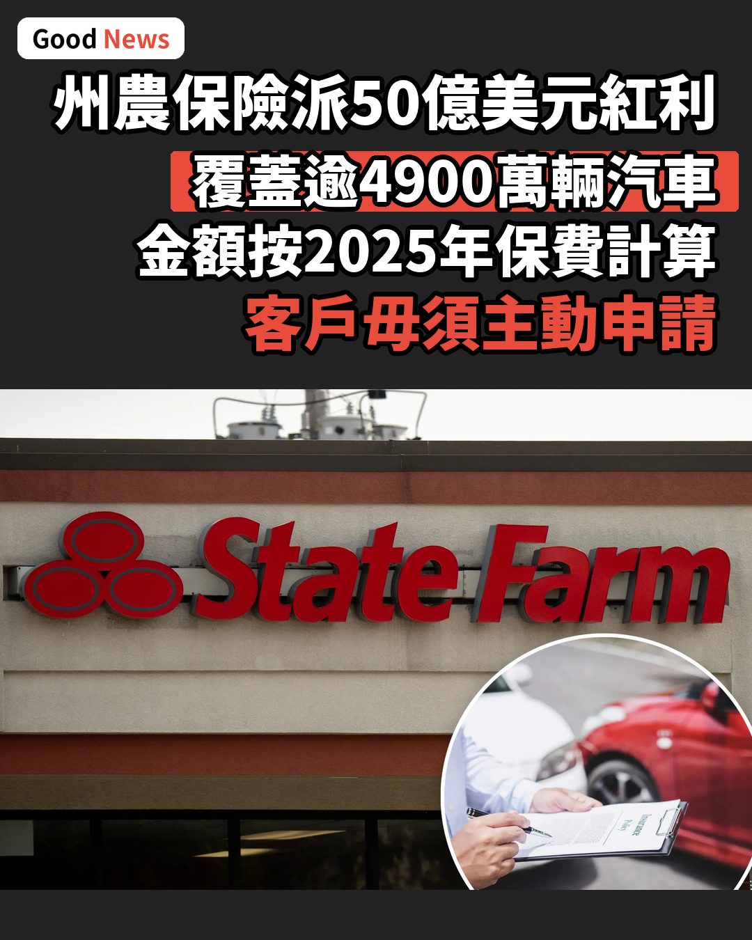 州農保險派50億美元紅利予汽車保單持有人
