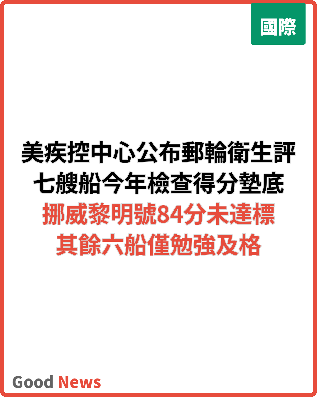 美疾控中心公布2026年郵輪衛生評分 七船墊底