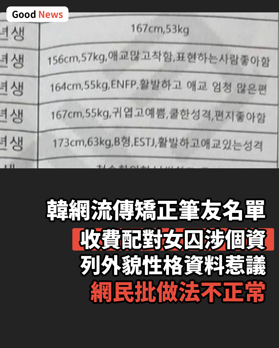 韓網現矯正筆友配對名單 涉女囚個資惹爭議