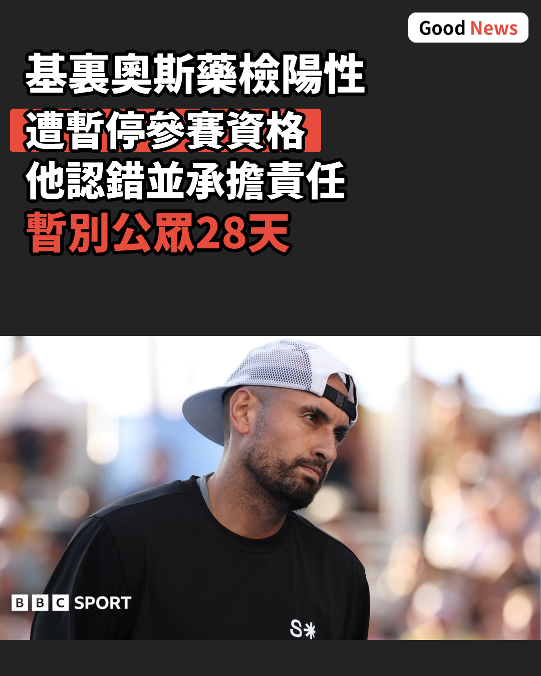 基裏奧斯藥檢呈陽性被暫停參賽資格