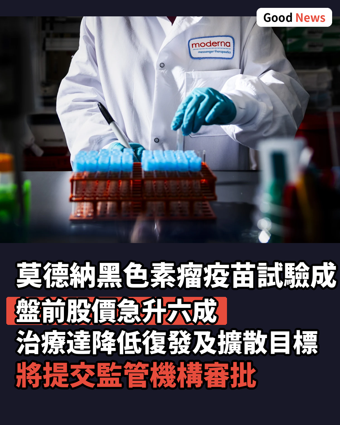 莫德納黑色素瘤疫苗試驗成功 股價飆升六成