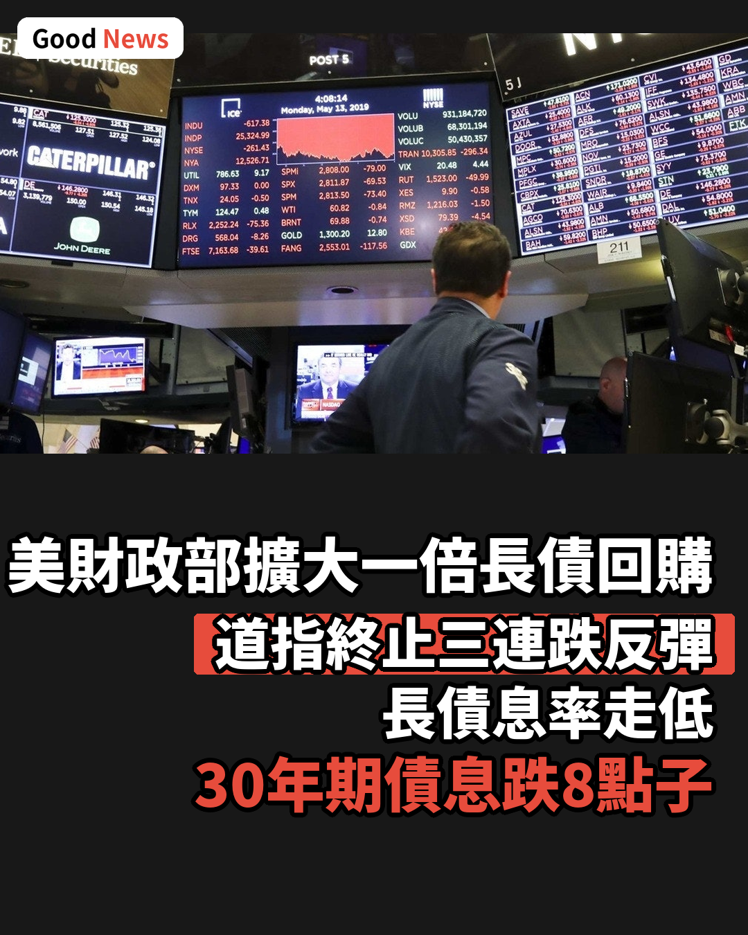 美財政部擴大一倍長債回購 道指終止三連跌反彈