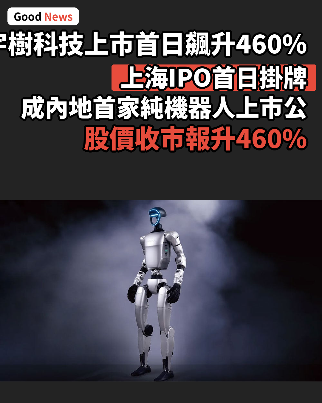 中國機器人企業Unitree上市首日飆升460%