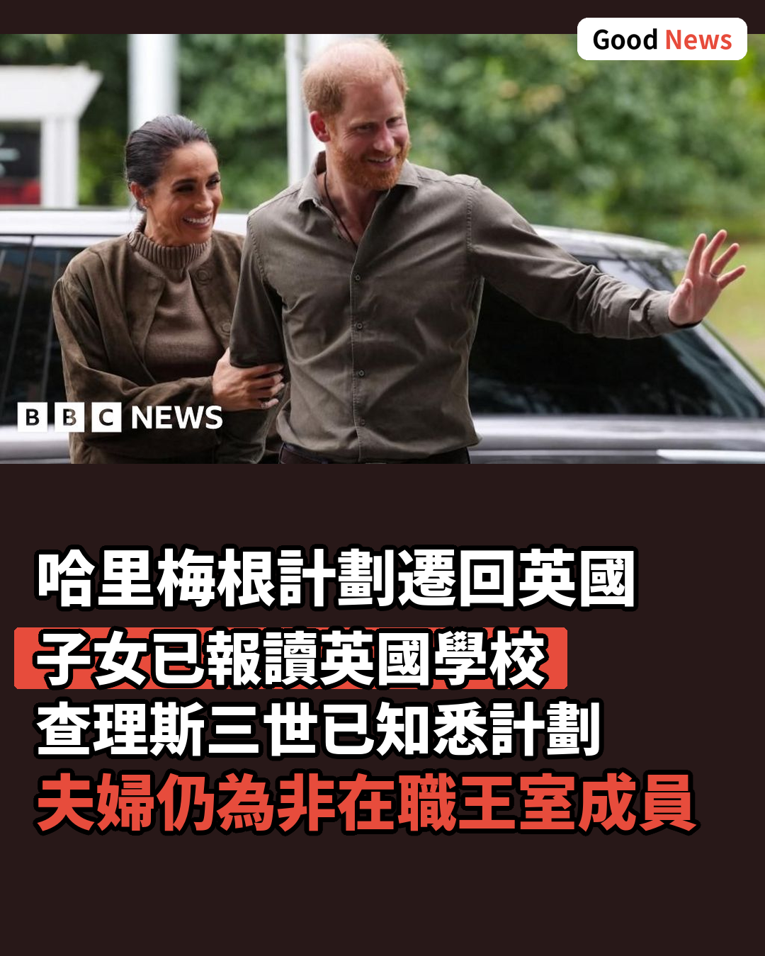 哈里王子夫婦計劃重返英國定居倫敦郊區