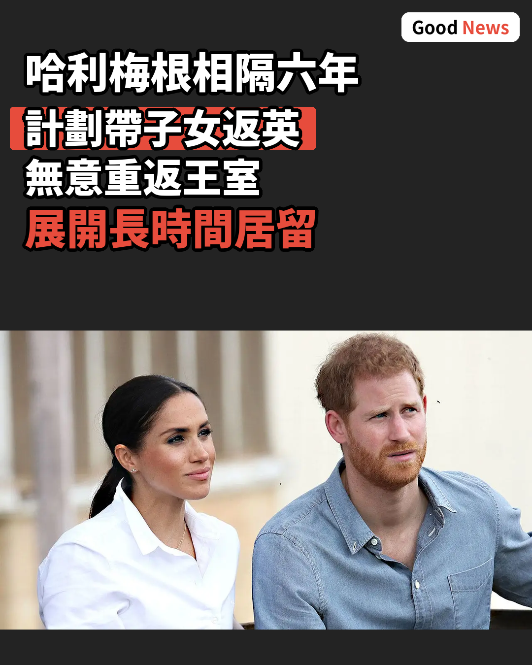 哈利王子與梅根相隔六年計劃舉家返英