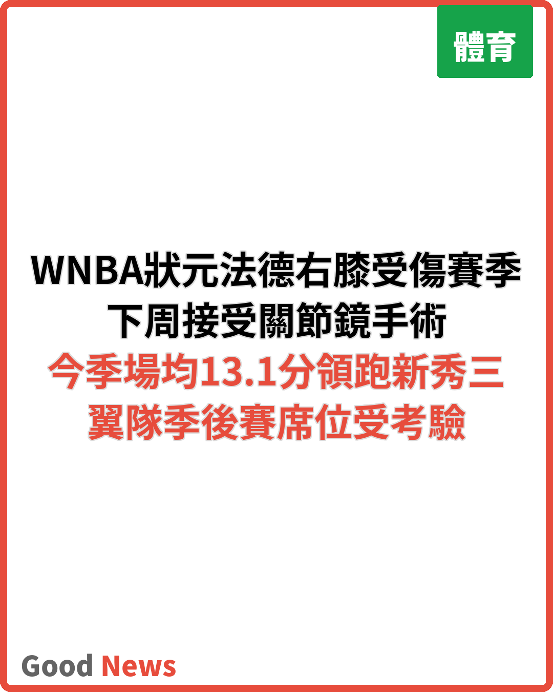 WNBA狀元法德膝傷賽季報銷 將接受關節鏡手術