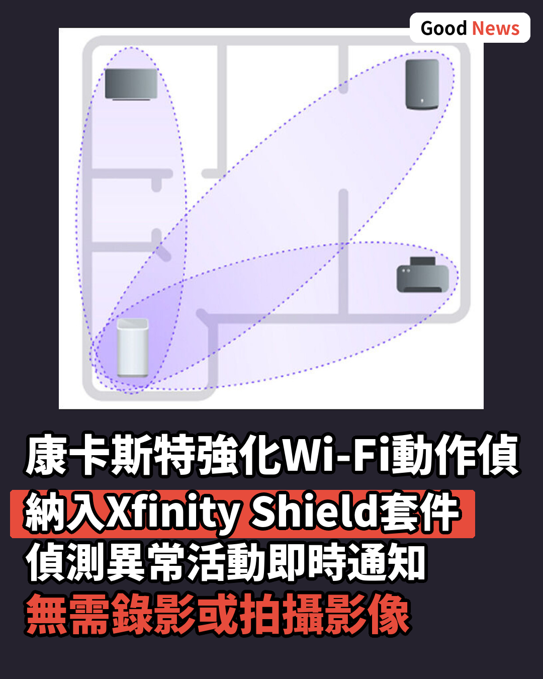康卡斯特強化Wi-Fi動作偵測功能 納入Xfinity Shield防護套件