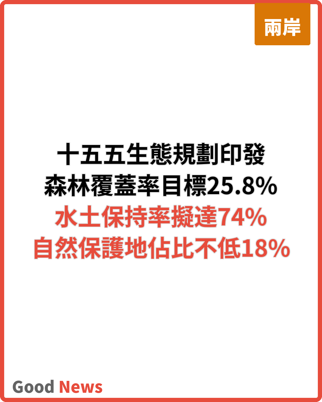 「十五五」生態規劃發布 森林覆蓋率目標25.8%