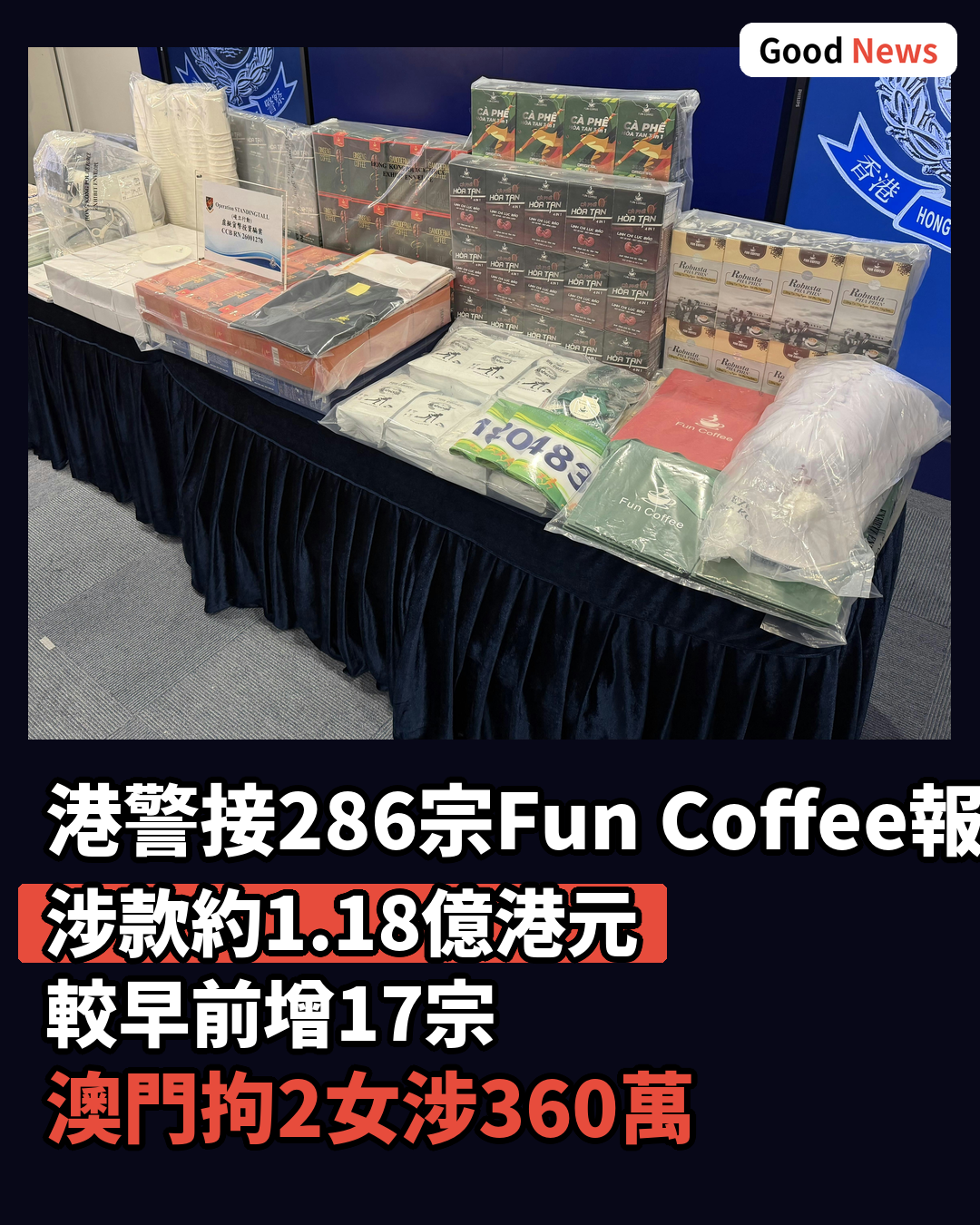 越南Fun Coffee騙案 港警接286宗報案涉1.18億