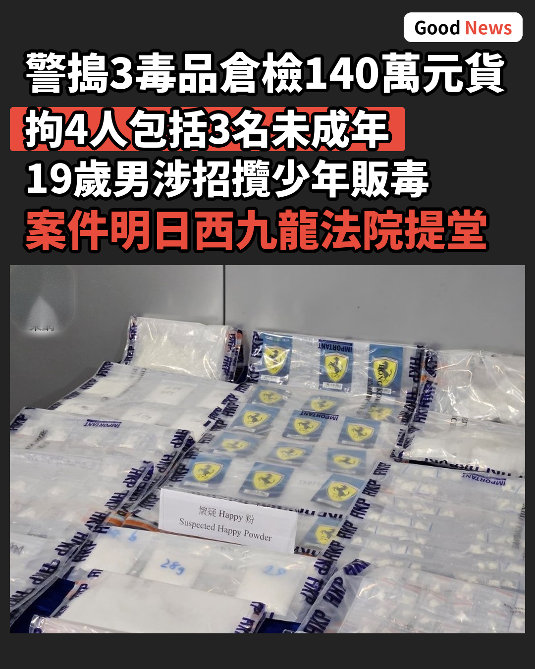警搗葵涌荃灣3毒品倉 檢140萬元貨拘4人