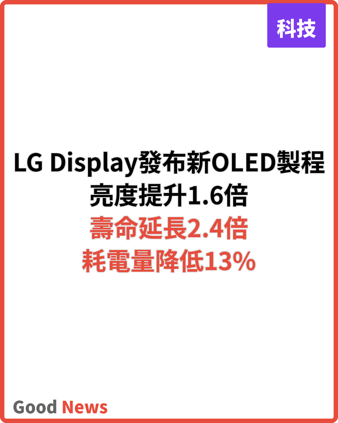 LG Display發布新OLED製程 亮度壽命大幅提升