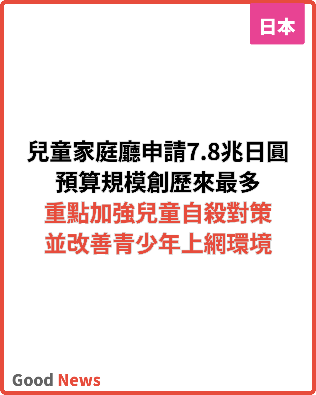日本兒童家庭廳擬要求7.8兆日圓預算 創歷來最多