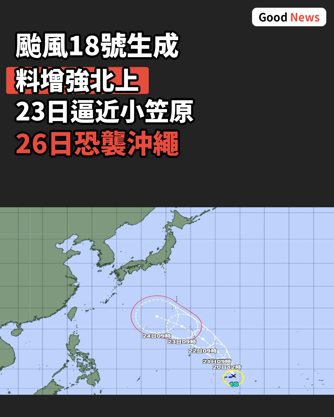 颱風18號生成 料增強北上逼近沖繩